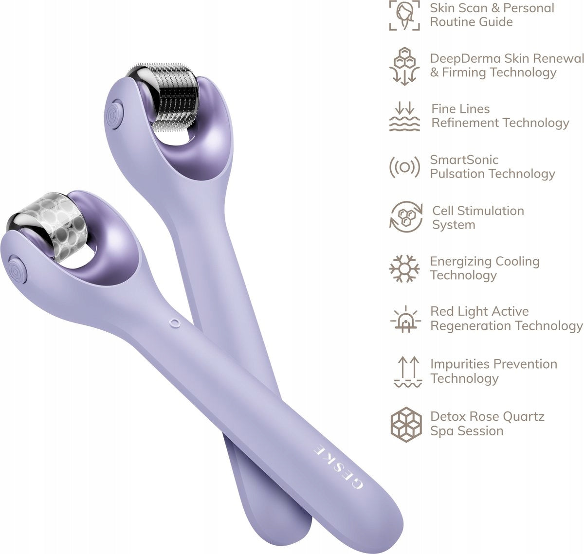 FACE MASSAGER GESKE MICRONEEDLE 9IN1 DERMAROLLER PURPLE Brand Geske