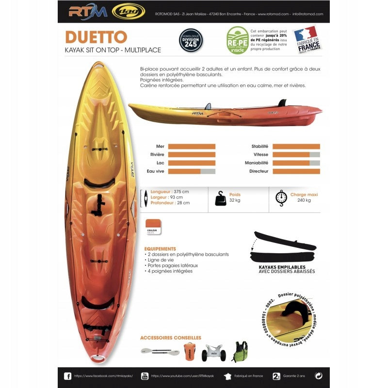 FAMILY KAYAK STABLE SIT ON TOP DUETTO RTM 2+1 Model DUETTO