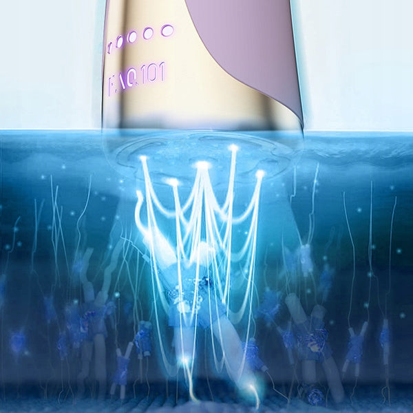 FAQ 101 professional RF and LED face rejuvenation Brand FOREO