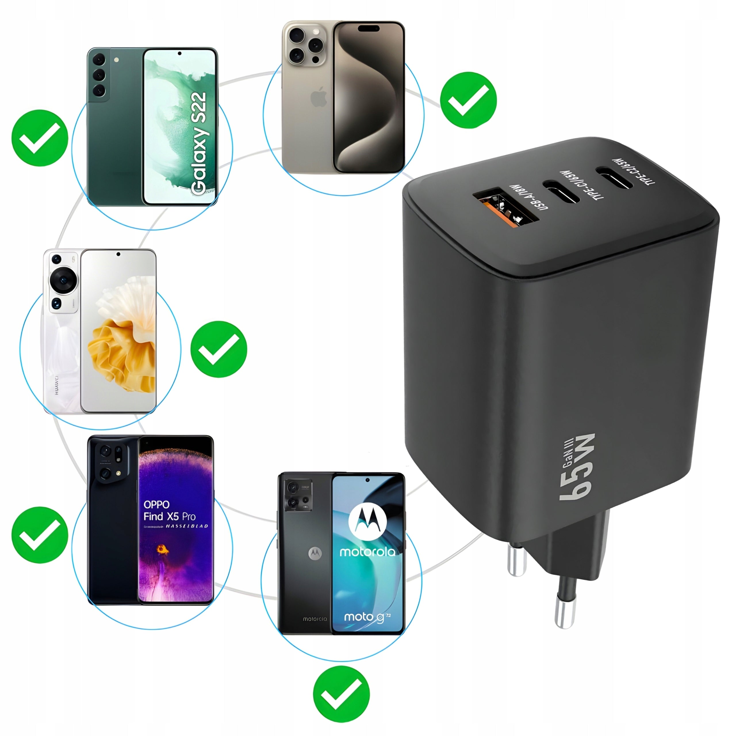 FAST CHARGER 65W QC 4.0 PD GaN USB 2x USB-C UNIVERSAL CUBE Packaging status original