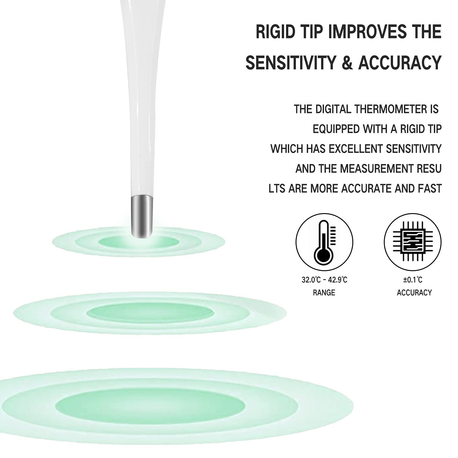 FDA DIGITAL WATERPROOF THERMOMETER FOR THE WHOLE FAMILY 30-40 SECONDS Medical device yes