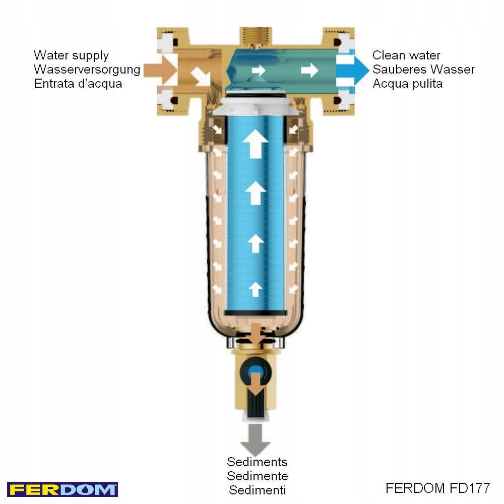FERDOM FD178 Water filter preliminary + spare mesh inox 90micron, Spin-down Brand Ferdom