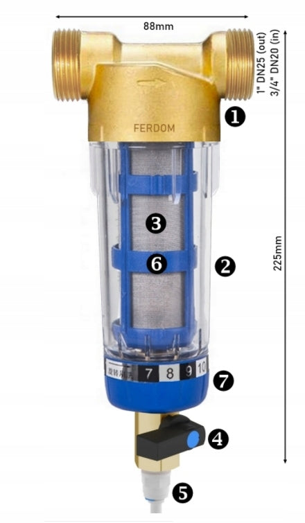 FERDOM Filter drinking and usable water WATER CLEAN 246 connection 3/4"Gw/1"Gz EAN (GTIN) 5904689684597