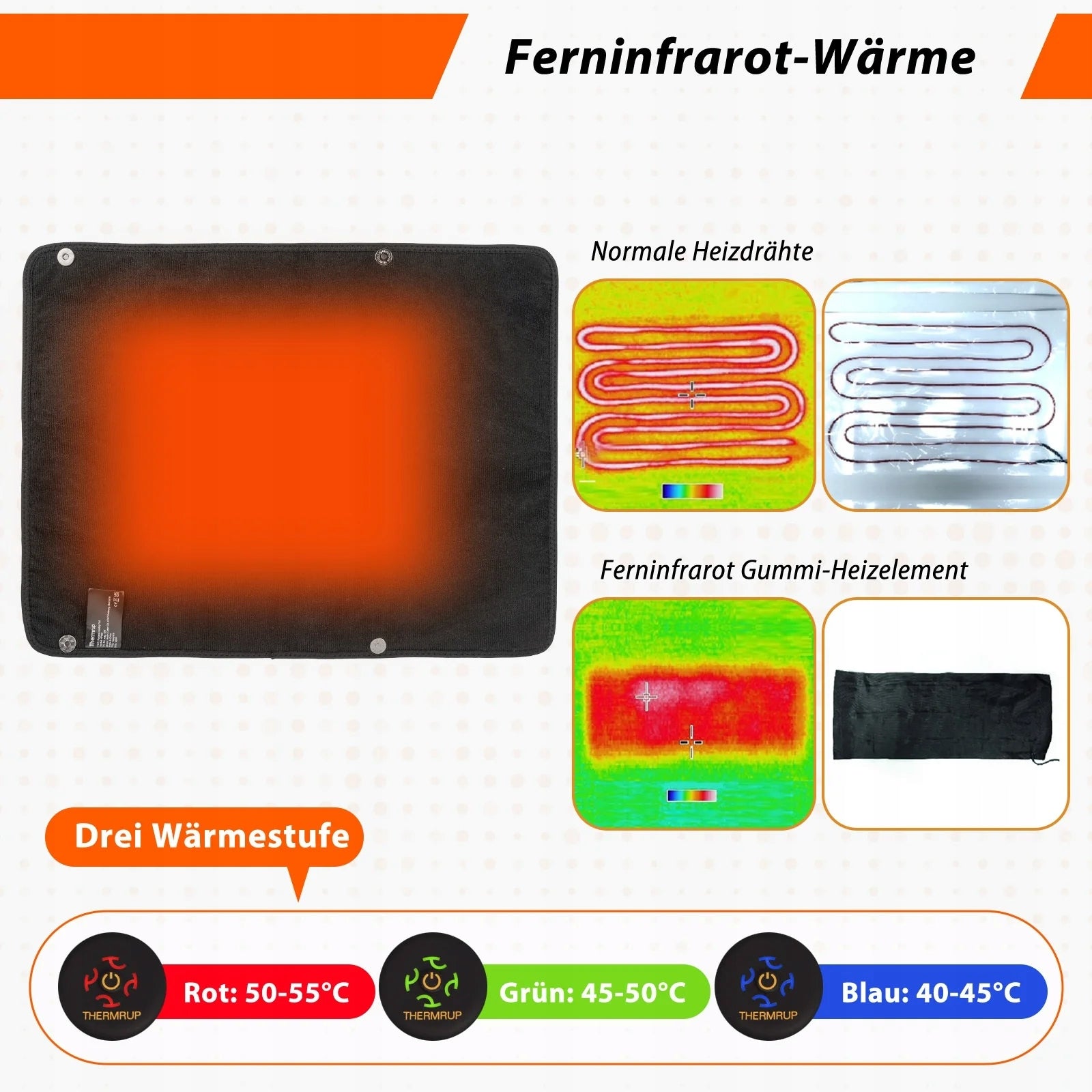 FIR USB Portable Heating Cushion – Neoprene Foot Warmer Brand Thermrup