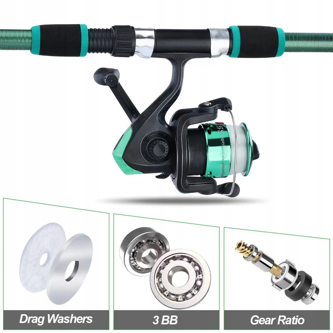 FISHING ROD 1.8m SET BAIT REEL FOR KIDS Total length 180 cm
