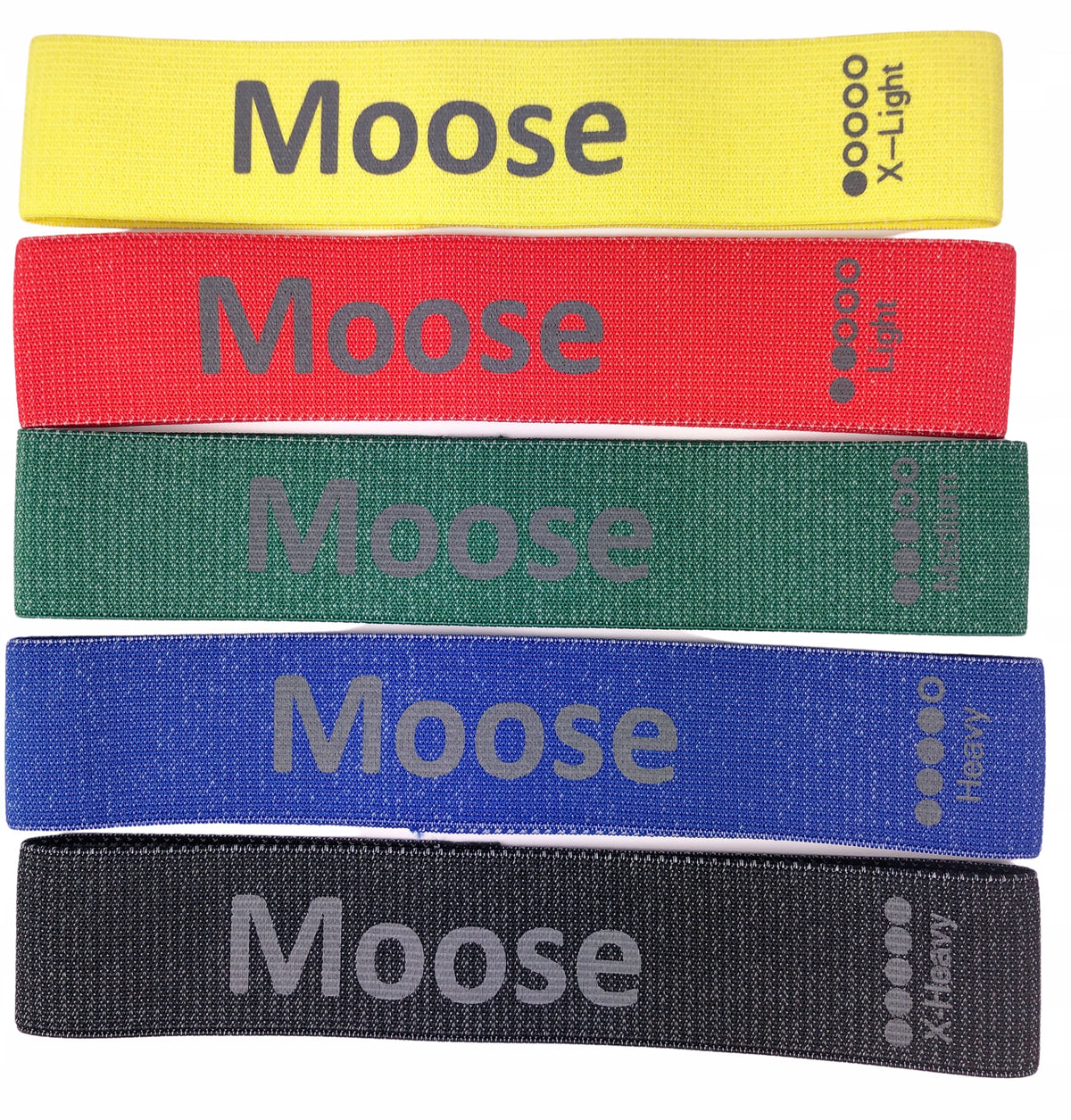 FITNESS BANDS SET OF 5 RUBBER EXP BAND EXERCISE RUBBER CASE STRONG Manufacturer code gumy treningowe zestaw 5x