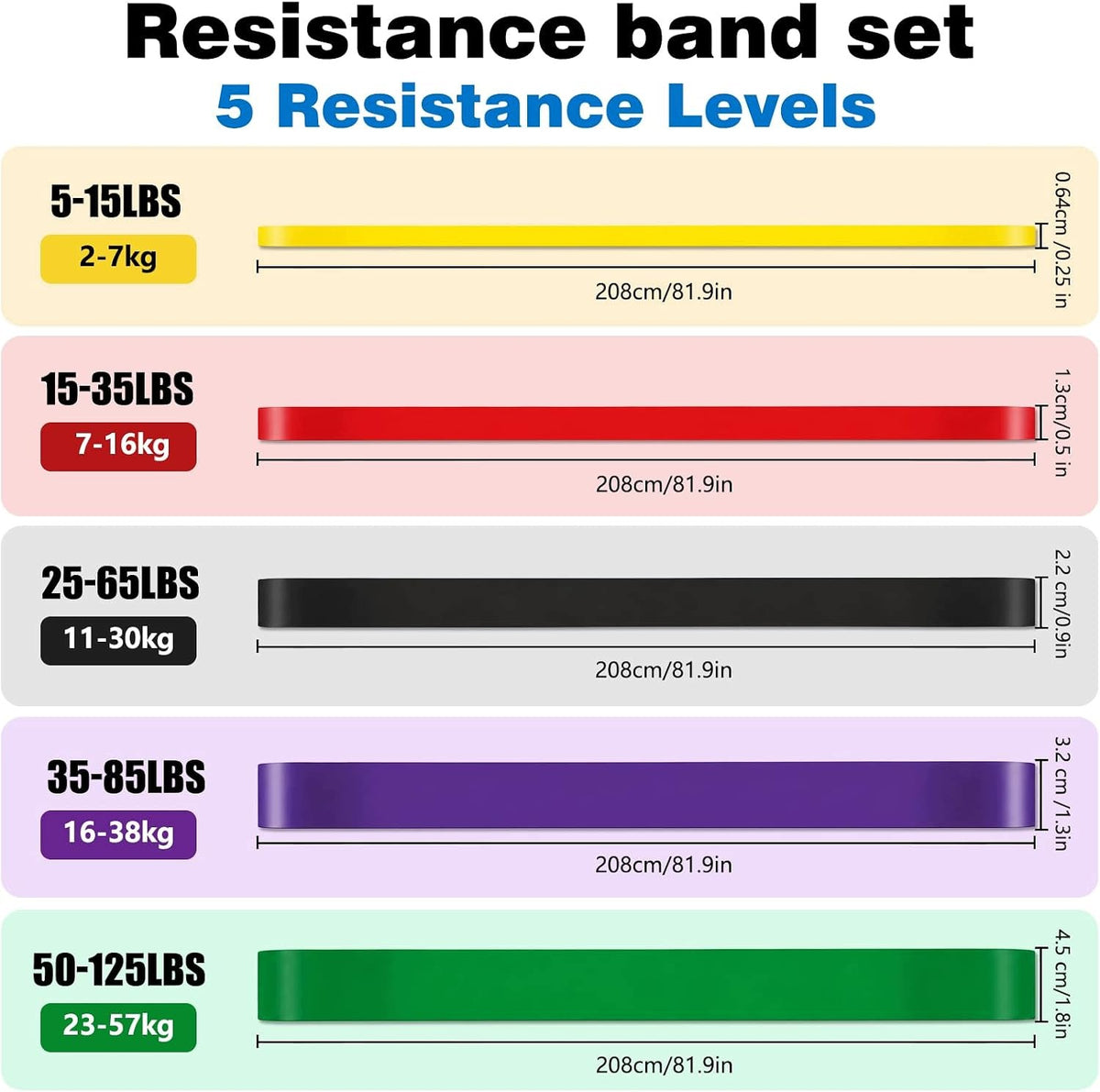 FITNESS EXERCISE RUBBERS 5 LEVELS OF RESISTANCE SET WITH HANDLES Brand no brand