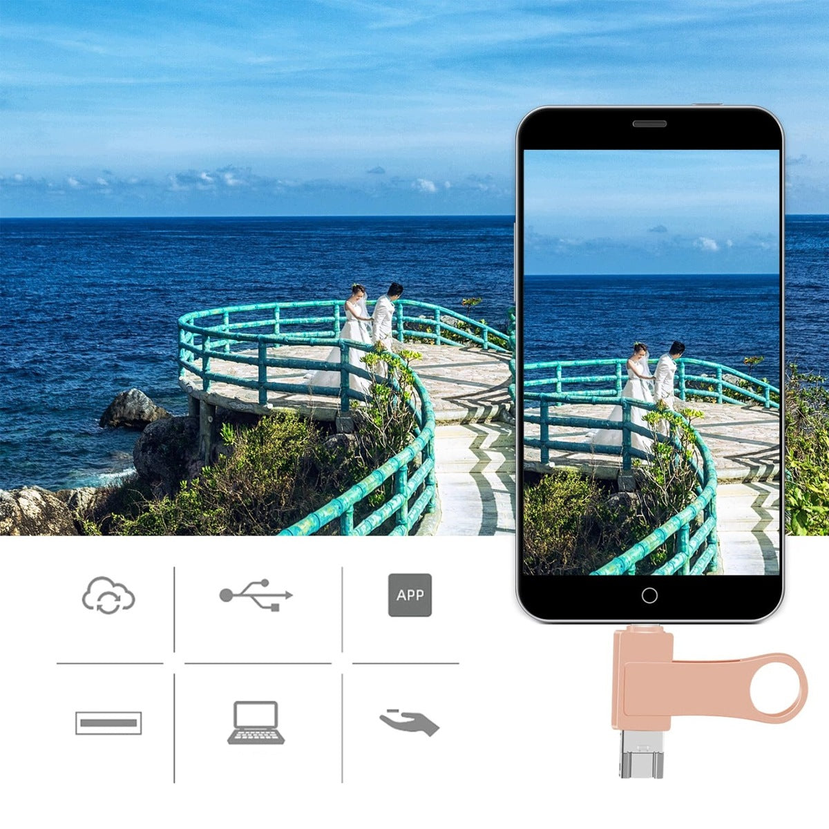 FLASH DRIVE 512GB LIGHTNING USB-C USB 3.0 FOR IPHONE ANDROID PC MAC RÓ Packaging status original