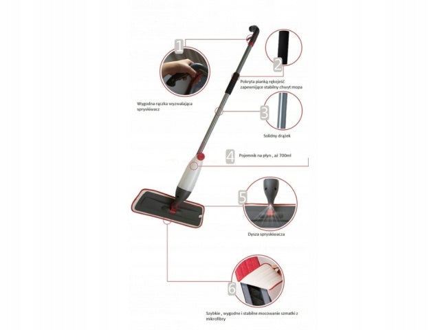 FLAT MOP WITH SPRAYER ROTARY SPRAY + CARTRIDGE Color other