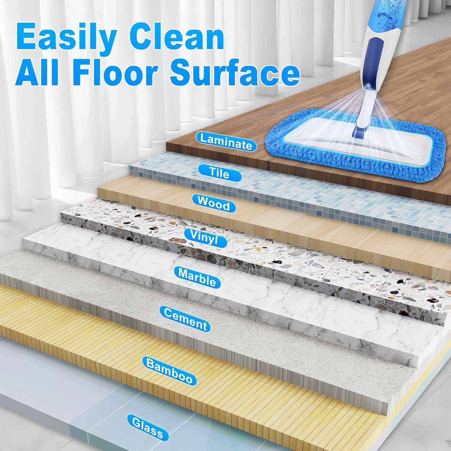FLAT MOP WITH WASHER LONG +3 MICROFIBER CARTRIDGES Manufacturer code Mop34526