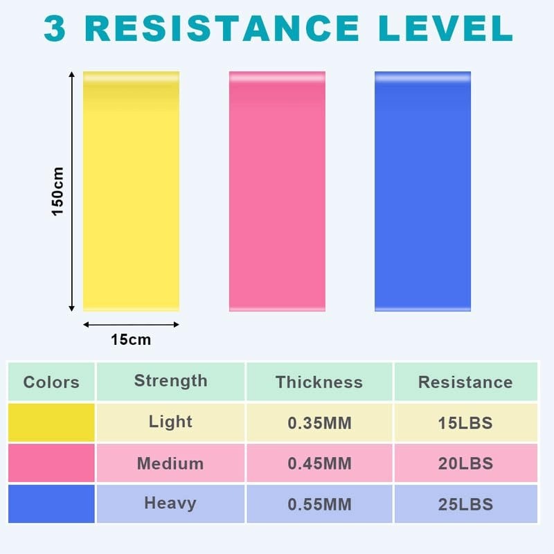 FLINTRONIC RESISTANCE BANDS FOR EXERCISE SET 3/4 PIECES ELASTIC TPE TAPES WITH Packaging status original