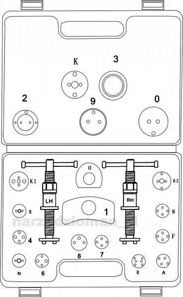 FLUID CHANGE BRAKE VENTING KIT +21 Manufacturer code G02541
