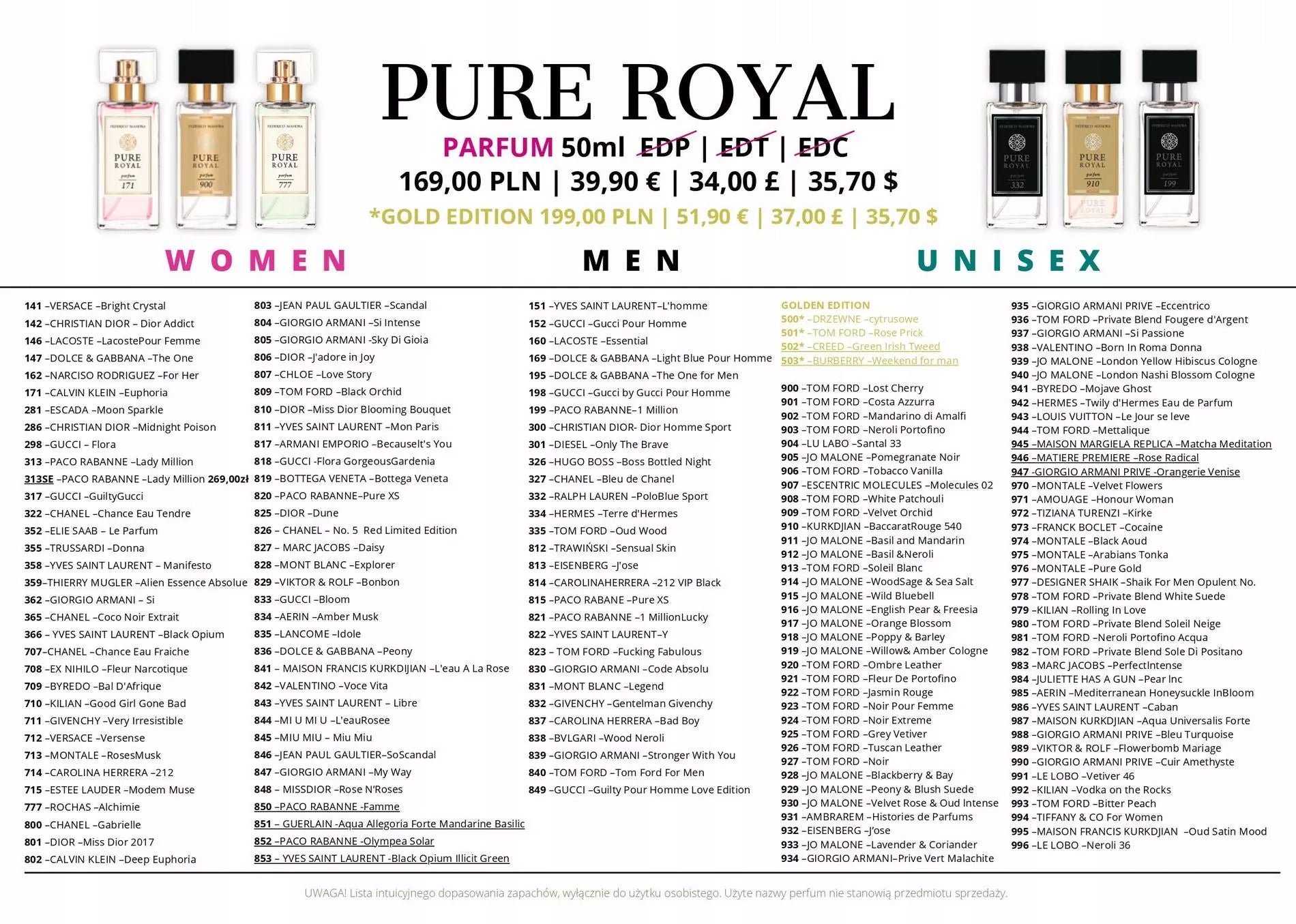 FM Federico Mahora Pure 55 Perfume for Men - 50ml Packaging status original