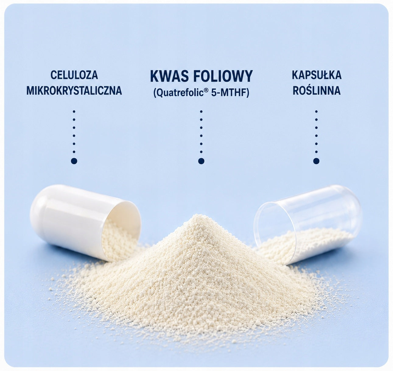 FOLIC ACID L-5-MTHF-Ca 800µg METHYL FOLIANE ACTIVE FORM OF FOLATE 120KAPS. Expiration date at least 1 year from the date of purchase