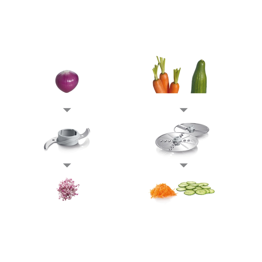FOOD PROCESSOR MULTITALENT 3 800W 2,3L BOSCH WHITE EAN (GTIN) 4242002853321