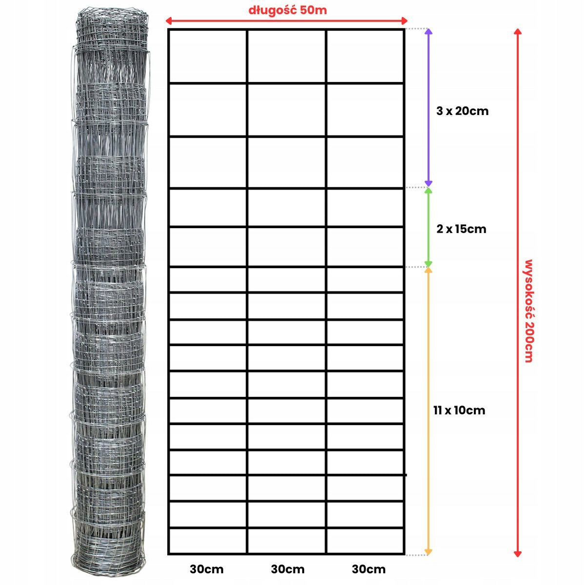 FOREST MESH 200/17/30 L roll 50m GALVANIZED hare roe deer boar field orchard forest Packaging status original