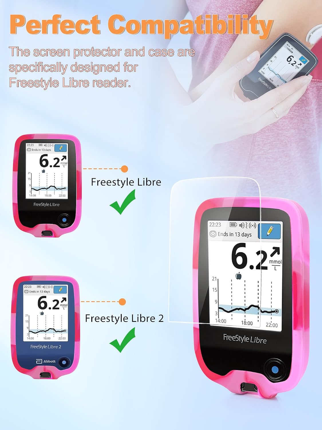 FREESTYLE LIBRE 2 SILICONE CASE WITH TEMPERED GLASS FILM Medical device no