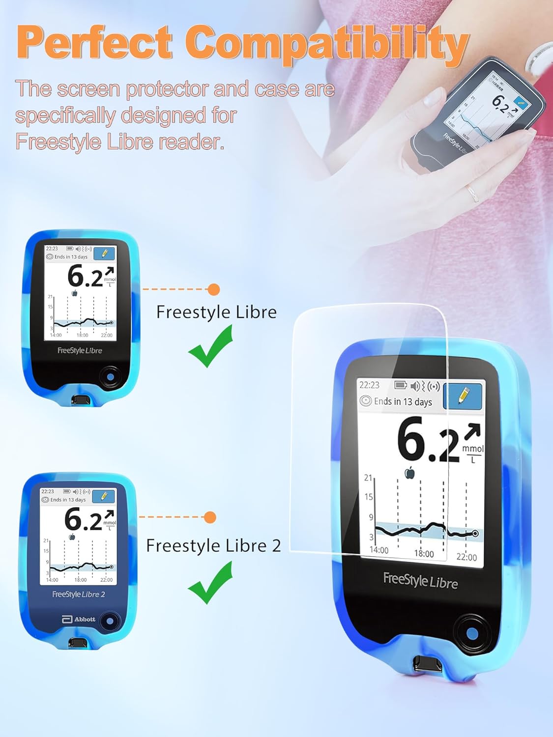 FREESTYLE LIBRE 2 SILICONE PROTECTIVE CASE WITH TEMPERED GLASS Medical device no