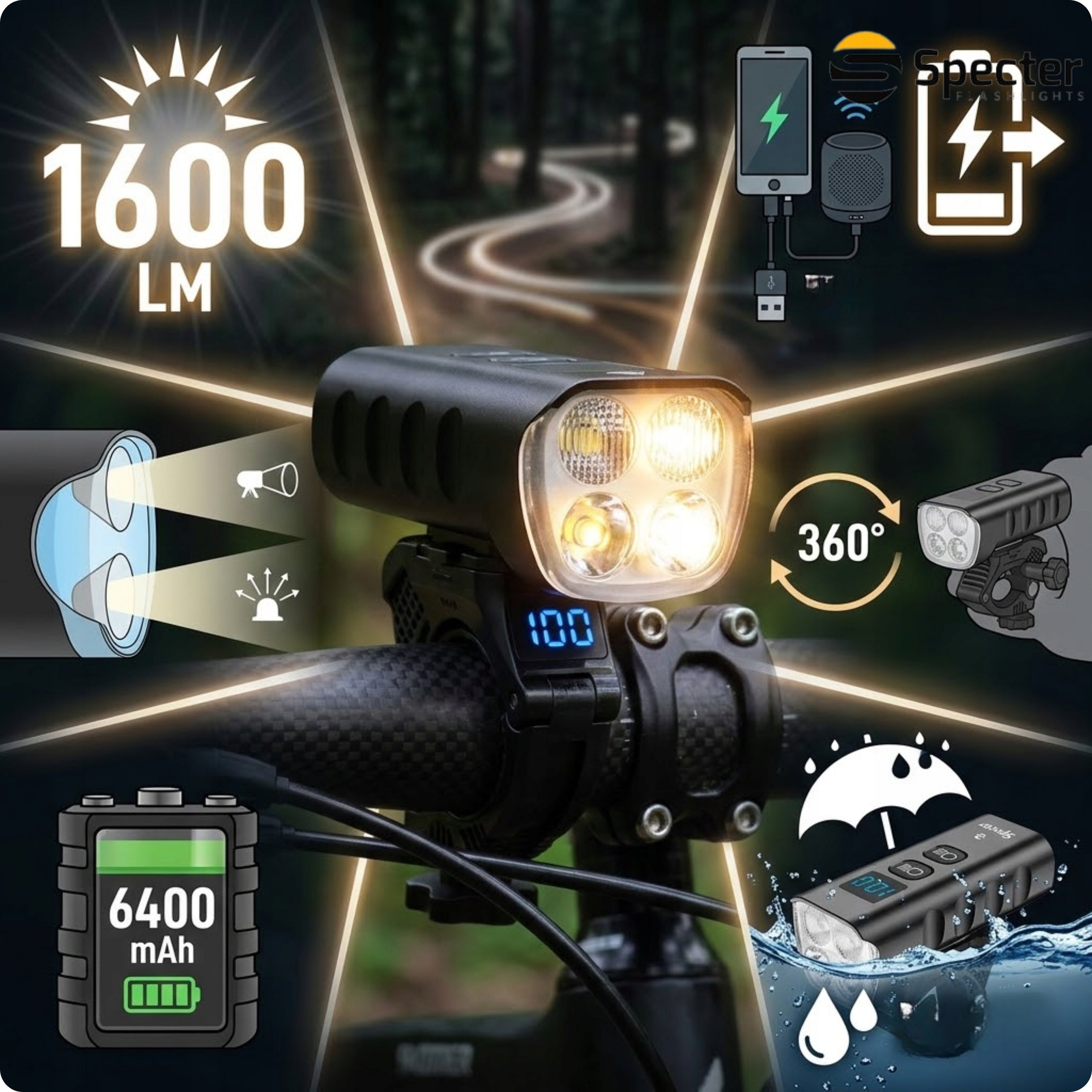 FRONT BIKE LIGHT LED USB C Specter Quattro 1600lm Powerful Powerbank Kind front-facing