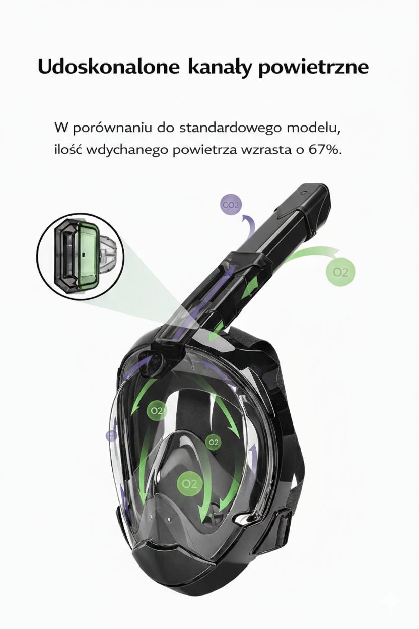 FULL FACE SNORKELING MASK FOR WATER L/XL Manufacturer code MPSP