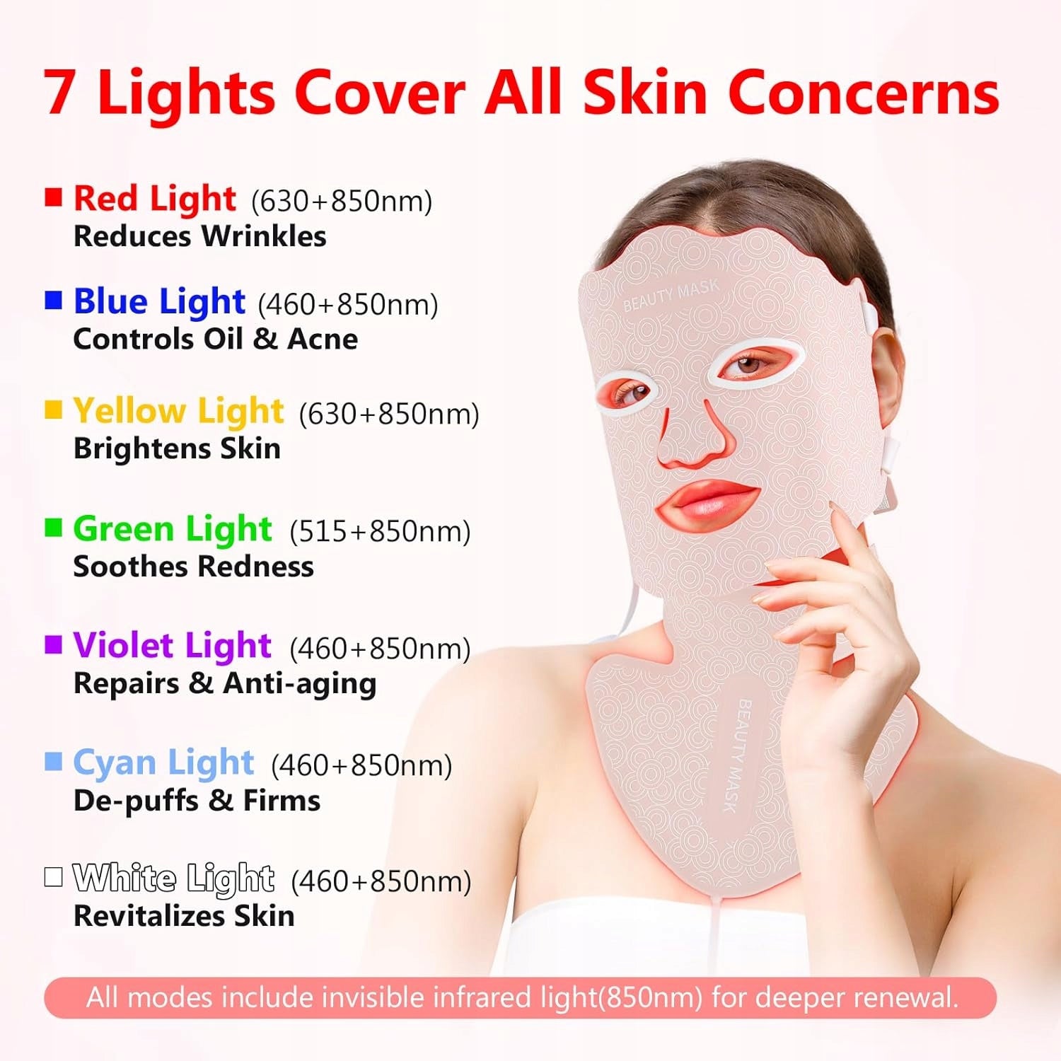 Face Mask LED Light Therapy USUIELIGHT Anti-Aging Acne Packaging status original