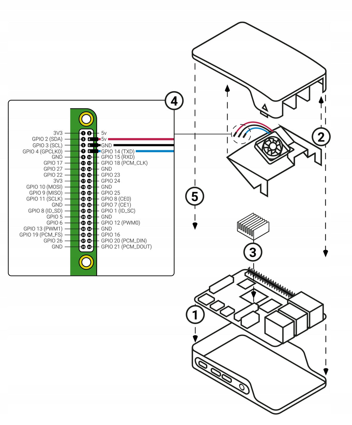 Fan for official housing Raspberry Pi 4B Manufacturer Raspberry pi