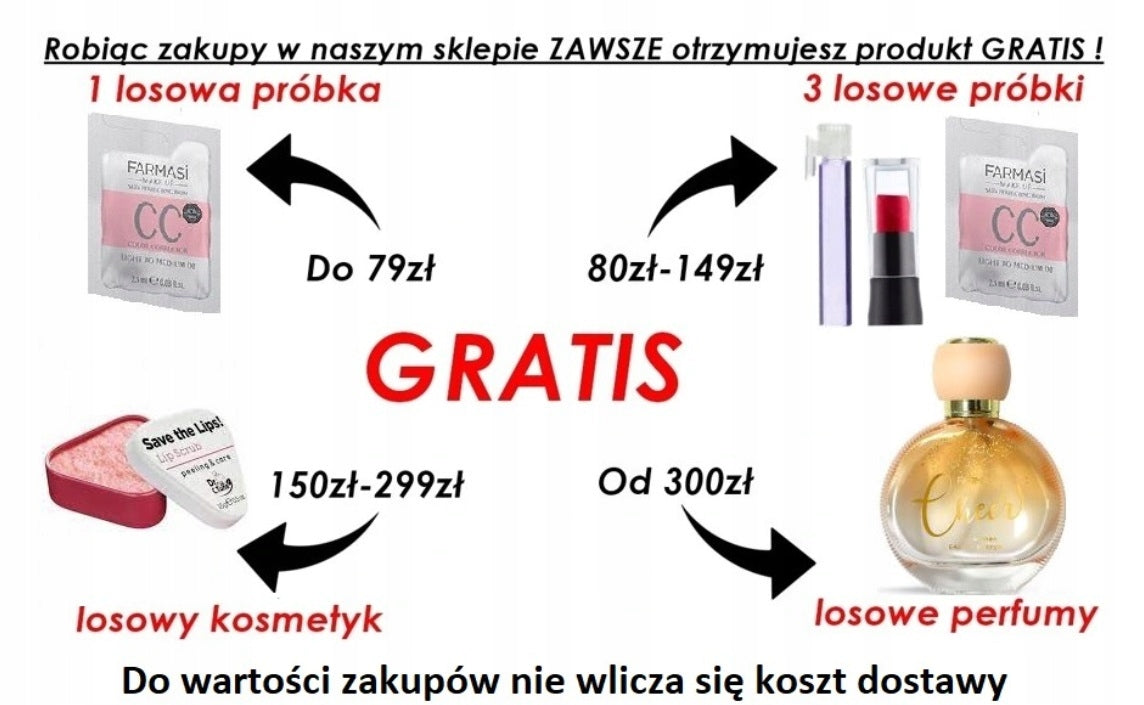 Farmasi Her Passion Set with Cosmetic Bag for Women Manufacturer code Farmasi Her Passion Zestaw kosmetyczka Damski