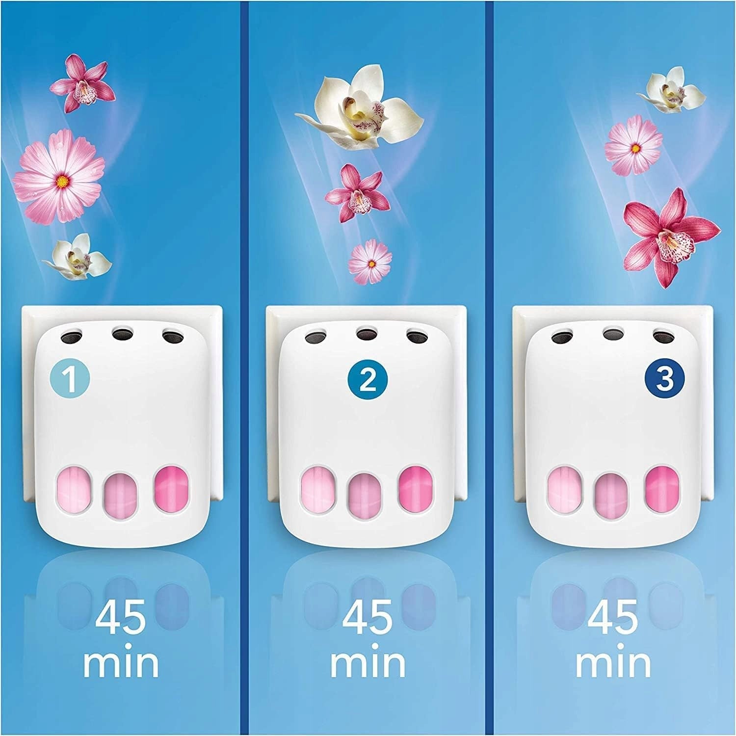 Febreze 3volution Lufterfrischer, 4 Stk. 