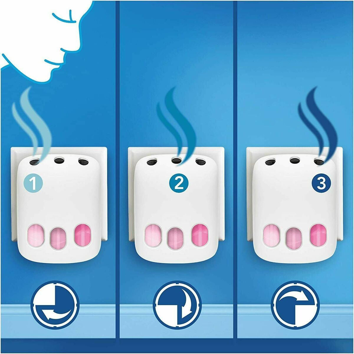 Febreze 3volution Lufterfrischer, 4 Stk. 
