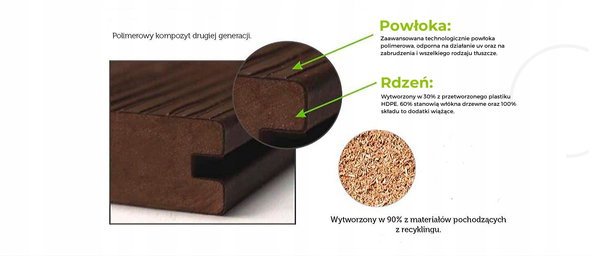 Fence board composite 20x150mm from stock 4 colors Kind picket fence
