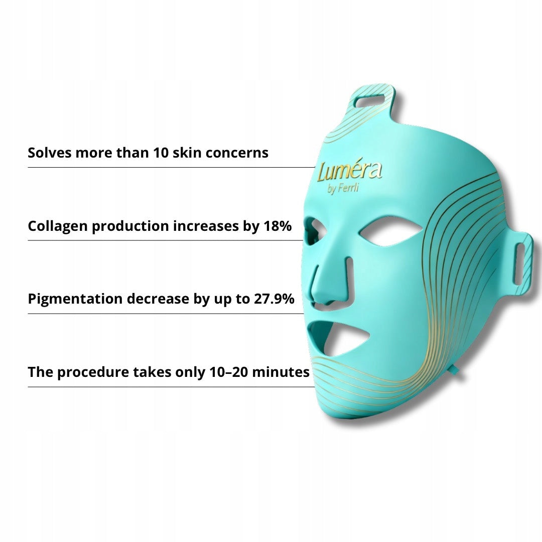 Ferrli Luméra Light Therapy LED Mask Anti-Aging Acne Collagen Skin Care Brand IF FERRLI