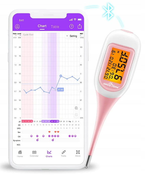 Fertility Cycle Control Thermometer with App