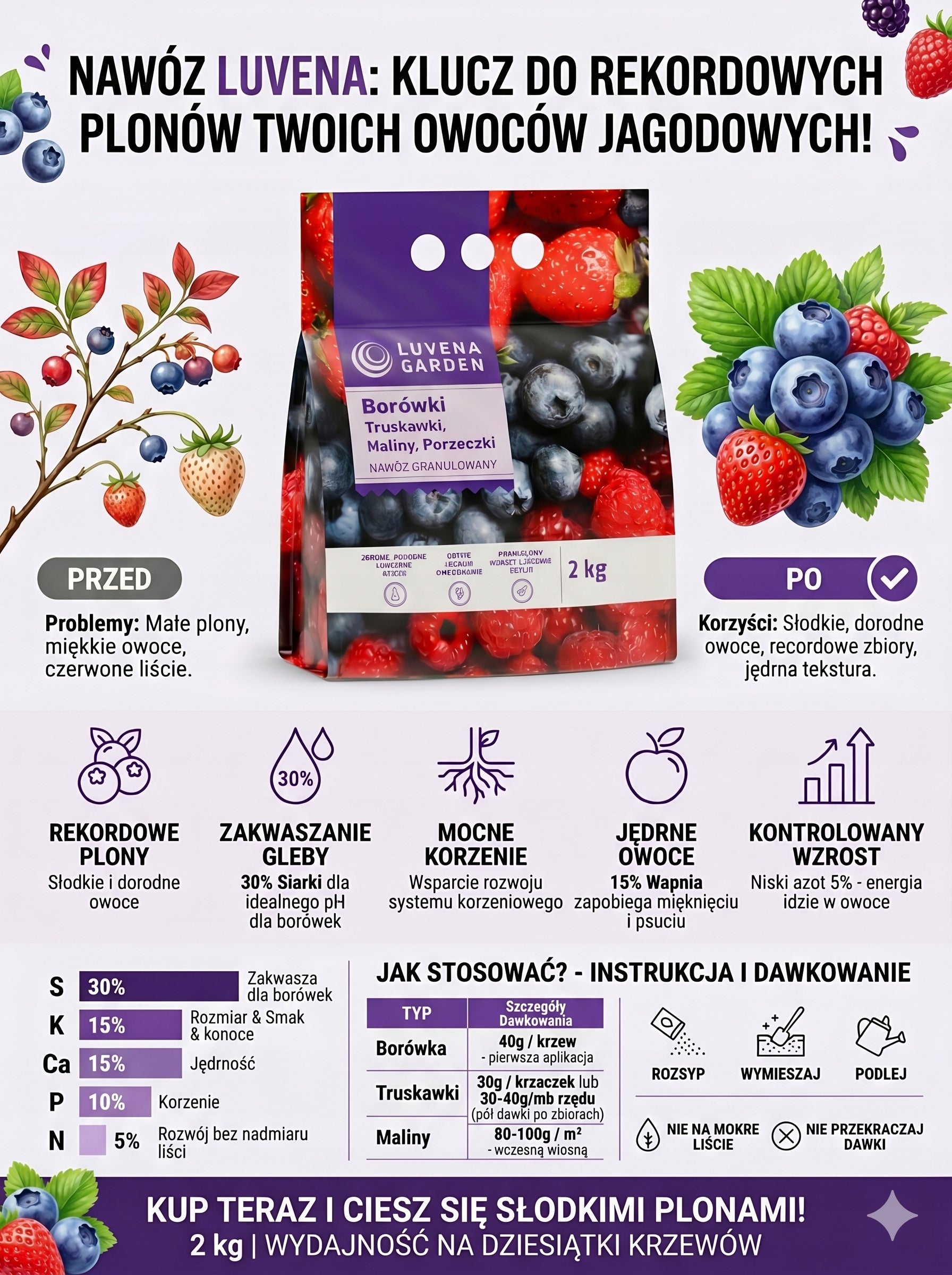 Fertilizer for Blueberries Strawberries Malin Currant 2kg Acidifying LUVENA Packaging status original