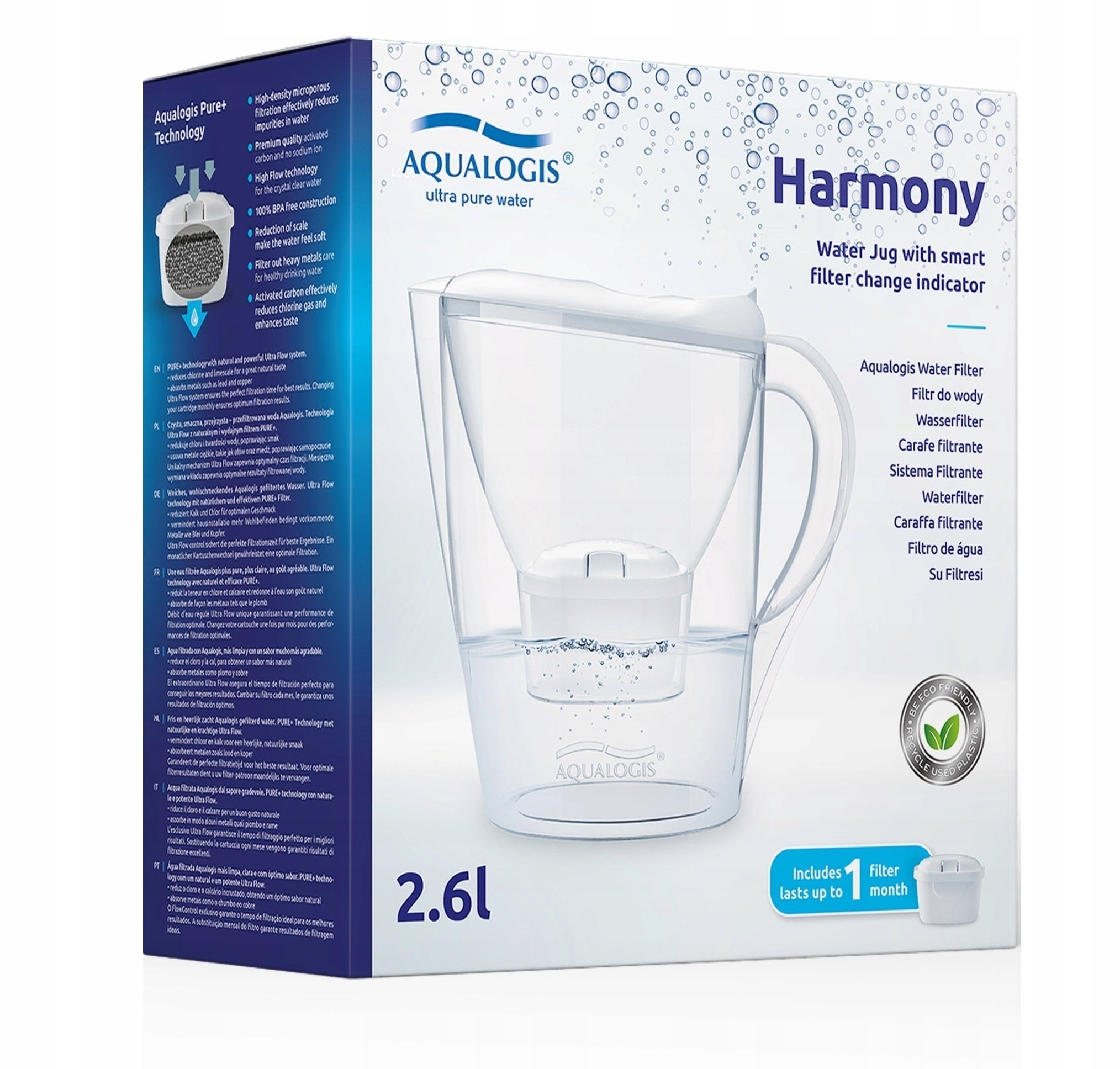 Filter Jug Harmony 2.6L White + 5 pcs Pure+ cartridge Maxtra+ replacement EAN (GTIN) 5906501104528