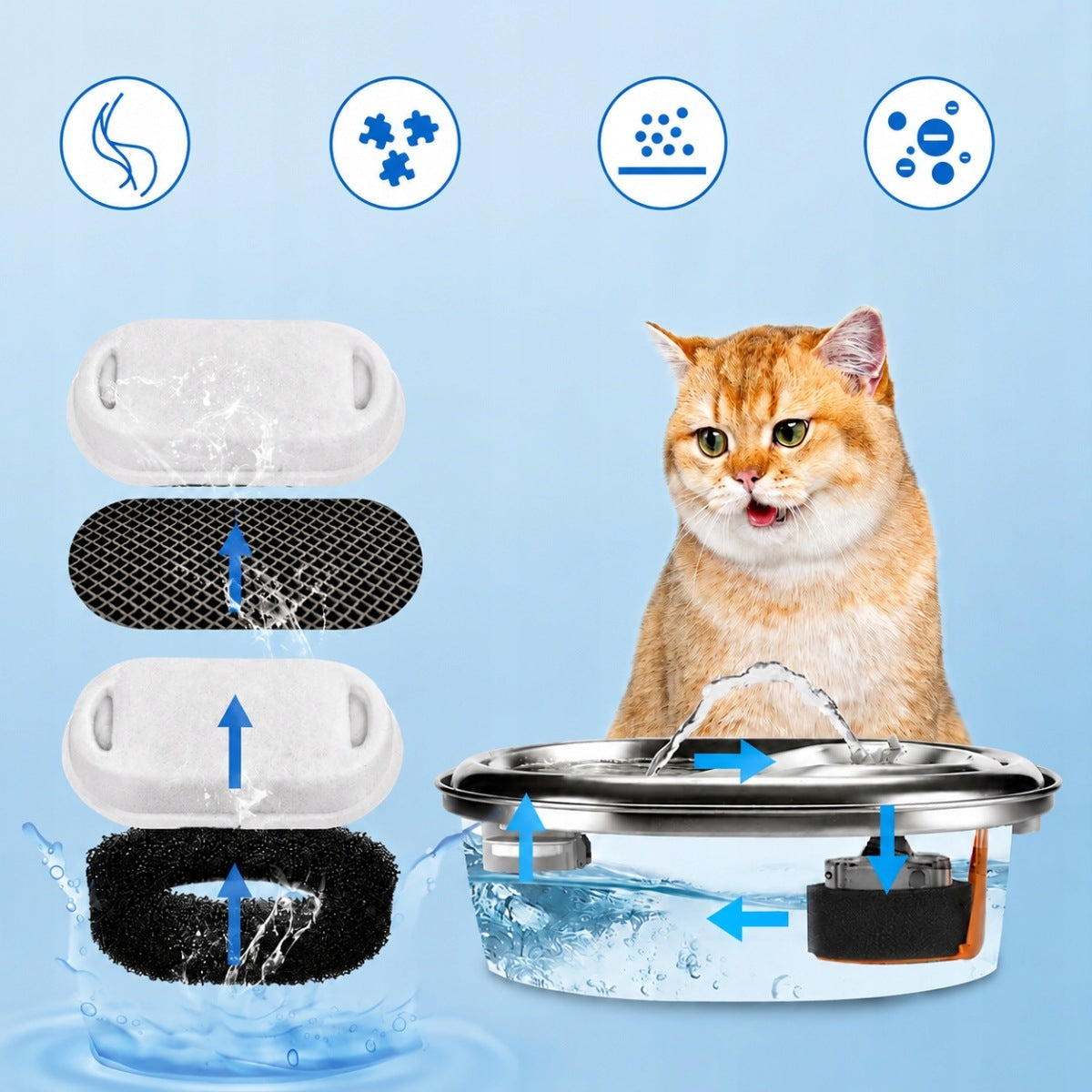 Filter Replacement Kit for Drinking Fountain for Cats and Dogs 8+8 Pcs Packaging status original