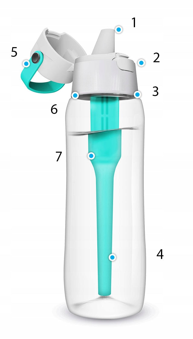 Filter bottle Dafi SOLID 0,7l Turquoise Manufacturer code SF-B18 Butelka Dafi Solid 0,7 L Turkus