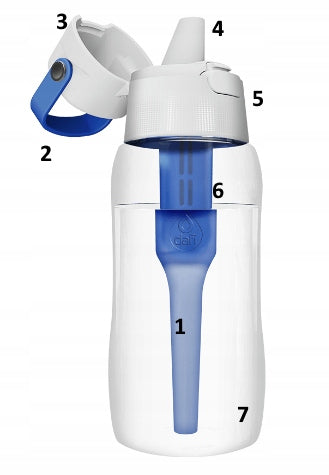 Filter bottle Dafi Solid 0,5 blue + toothbrush set Brand Dafi