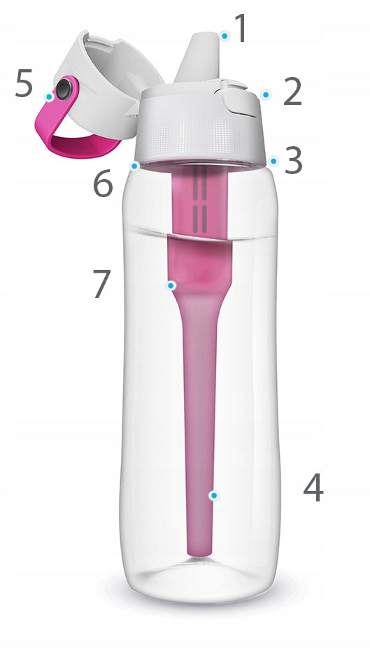 Filter bottle Dafi Solid 0,7 L Flamingo + 4 FILTERS Brand Dafi