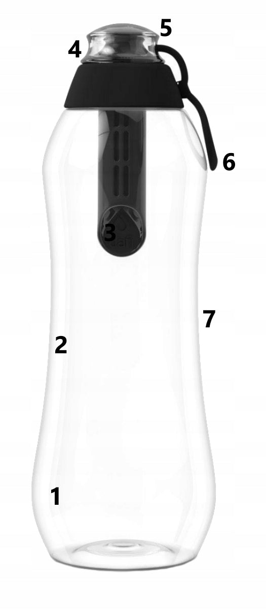 Filter bottle for water Dafi Soft 0,7 l + 2 filters cartridges Dafi black Manufacturer code Soft 0,7 l czarna