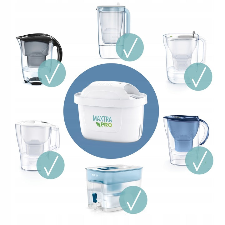 Filter cartridge for jug Brita Maxtra PRO Pure Performance 5 pcs. Brand Brita