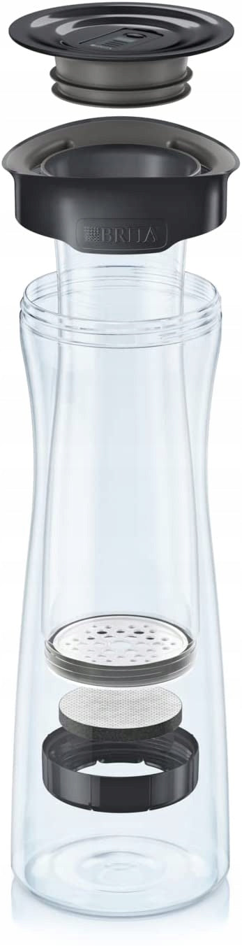 Filter jug Brita Fill&Serve Mind 1,3 l black Manufacturer code 1020115
