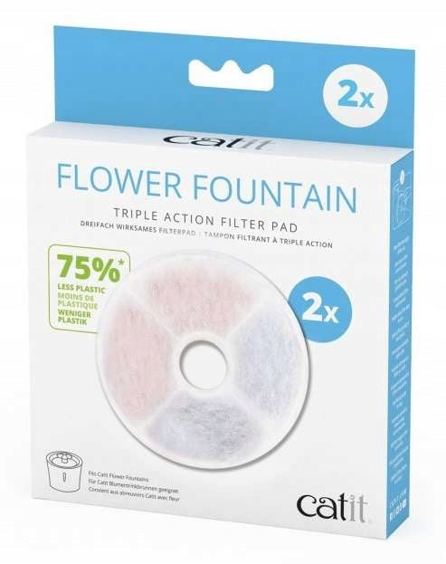 Filters for fountains CatIt, 2 pcs. op. Catit