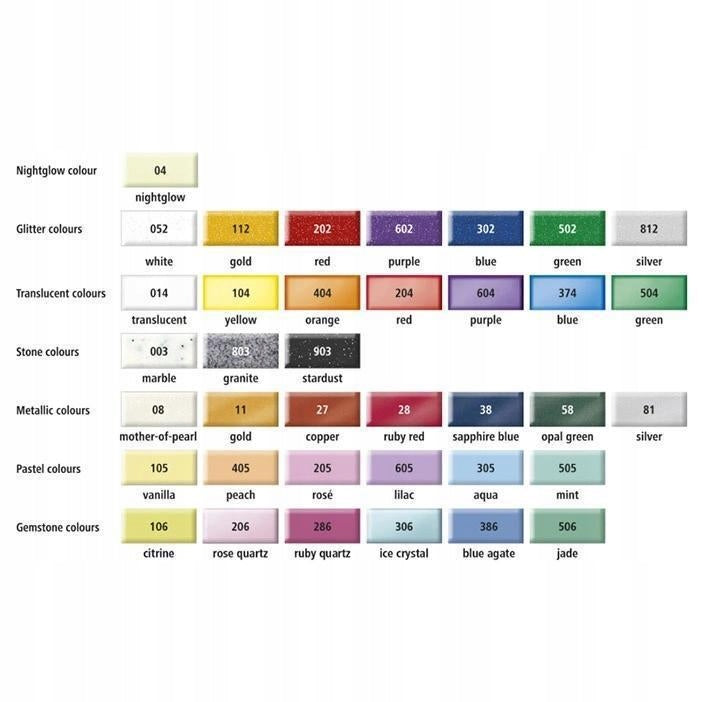 Modellierung Fimo-Effekt Trans. blau 56g. Blau 