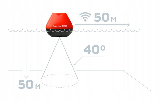 Fishing Sounder DEEPER Fishfinder START Wireless Smart Sonar Probe Model Fishfinder Start