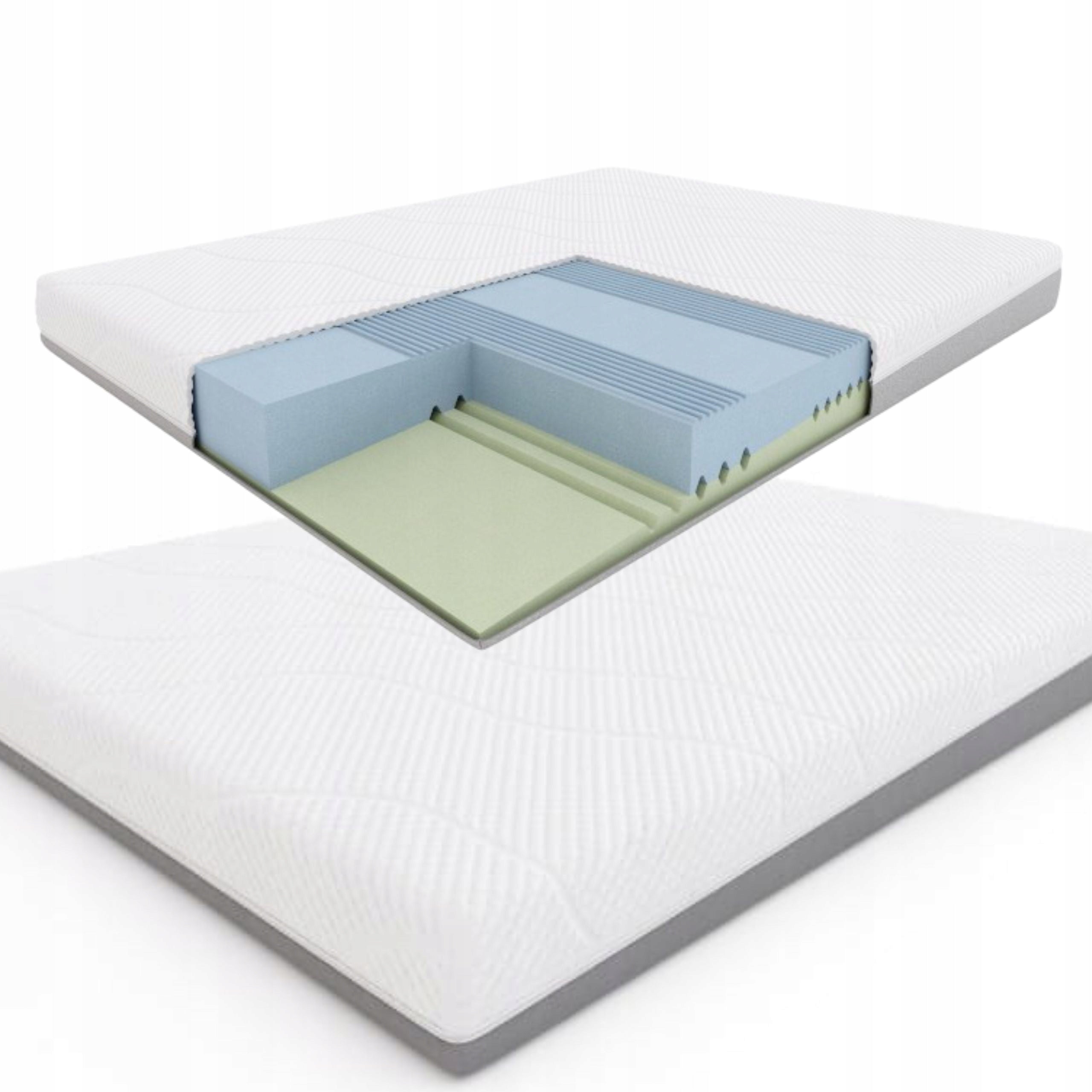Fit.4.Sleep by HILDING 160x200 foam mattress, soft, medium, H2 H3 7 zones