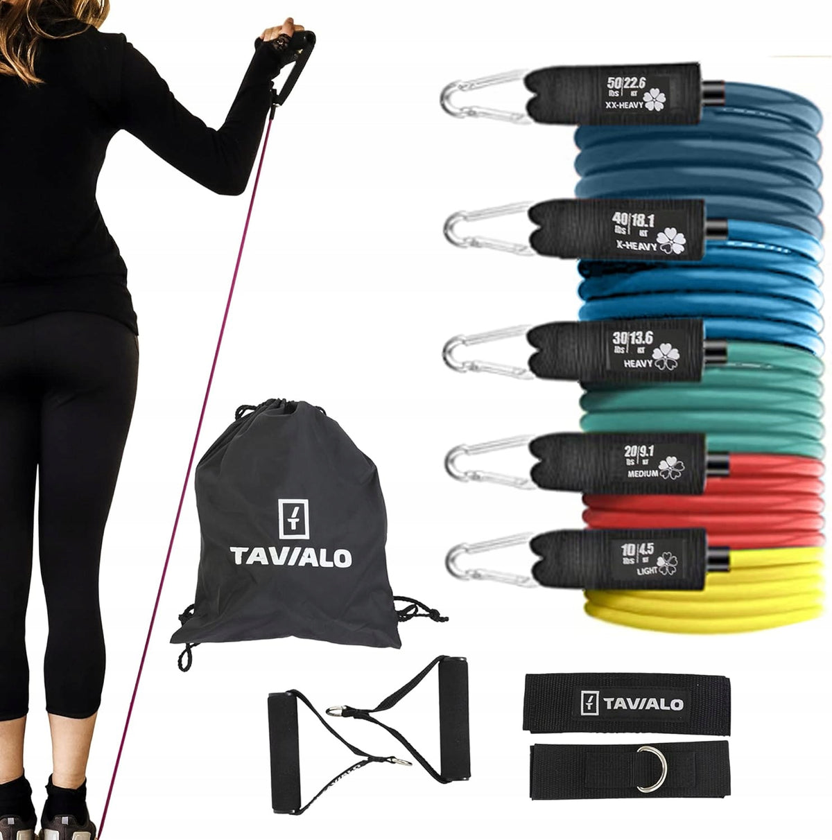 Fitness Exercise Rubbers Set of 5 S&R