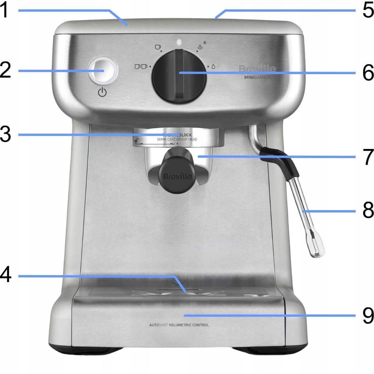 Flask espresso machine Breville Mini Barista 1500 W silver/grey Manufacturer code VCF125X