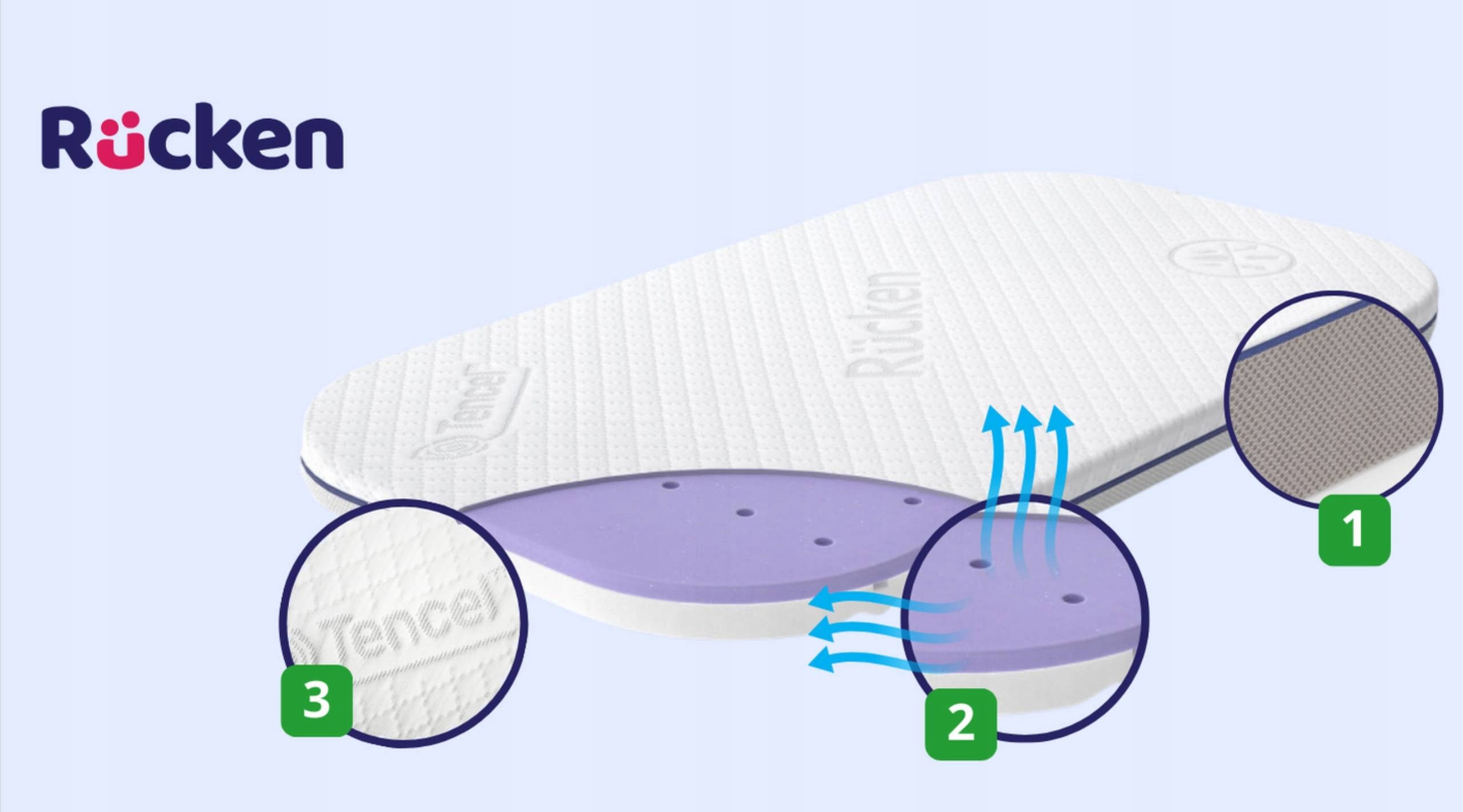 Foam Mattress for Moses Basket Shnuggle Dreami with Ventilation H2 H3 Packaging status original