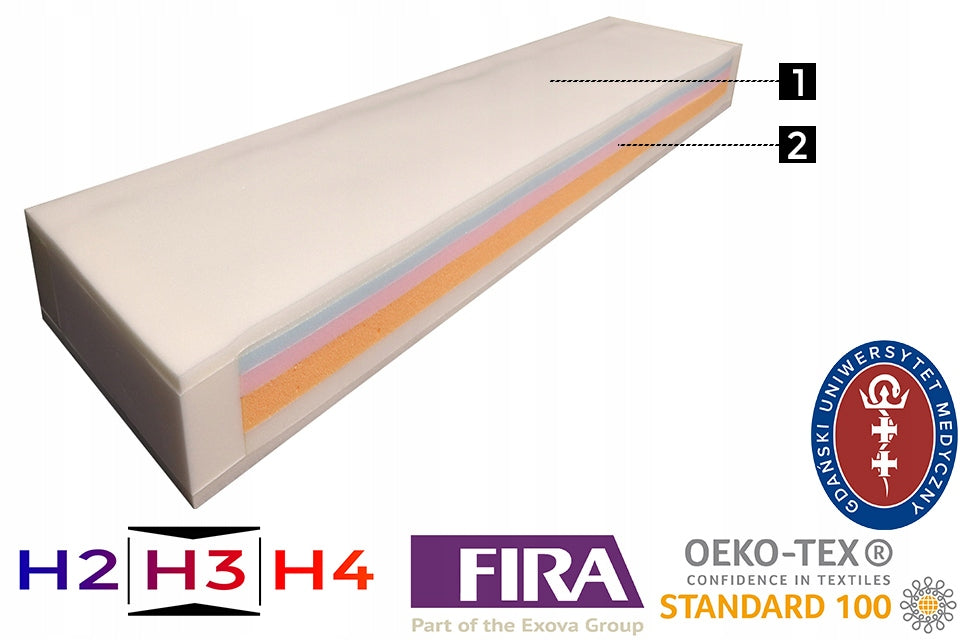 Foam mattress 140x200cm COLORADO + COVER Manufacturer code KOLORADO_140x200
