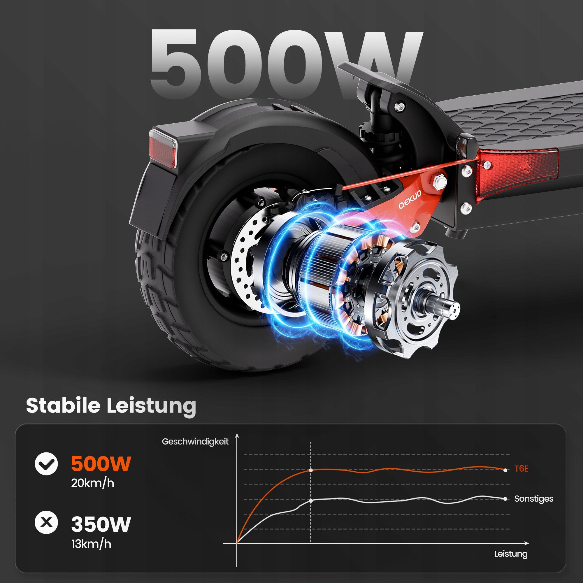 Foldable Qekud T6E Pro ABE Scooter, 20km/h Max Speed Meets EU Traffic Rules Color black